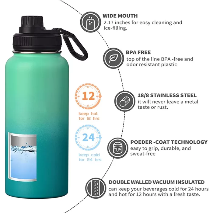 32 oz insulated water bottle