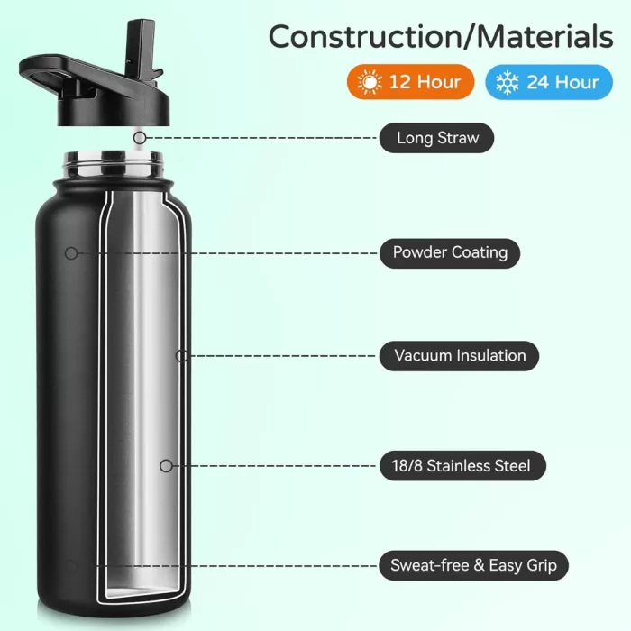 40 oz insulated water bottle