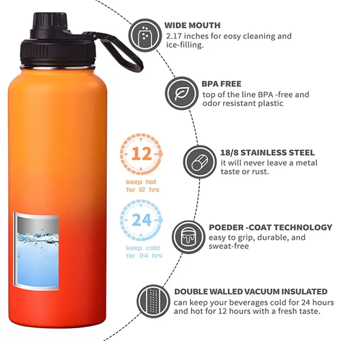 40 oz insulated water bottle