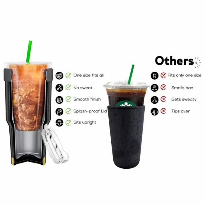 iced coffee sleeve