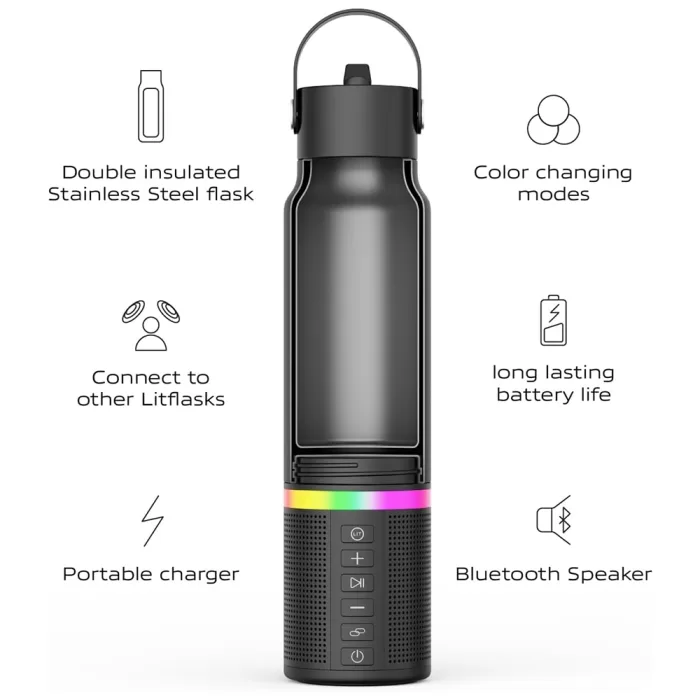 smart water bottle